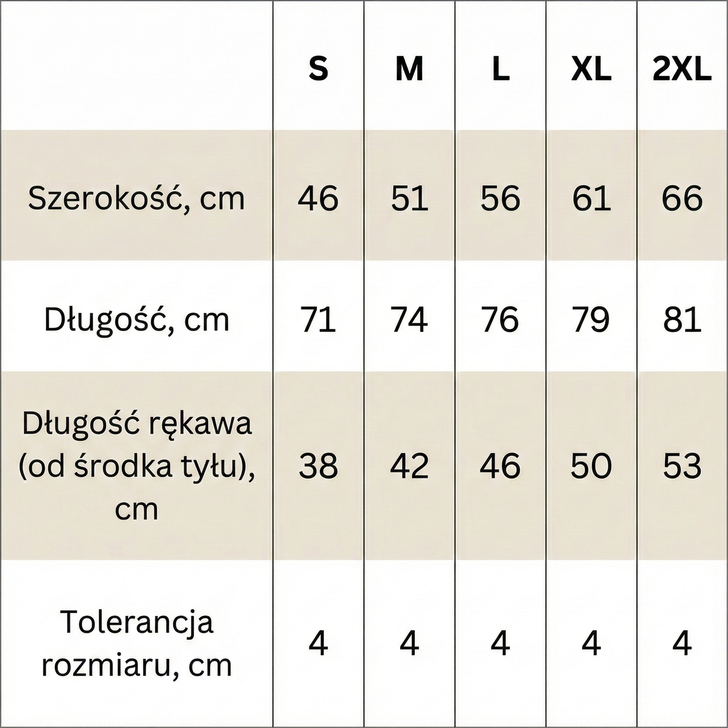 Finalista Kangurka Matematycznego